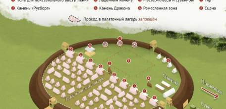 Завтра состоится Русборг - 2026 в Елецком районе