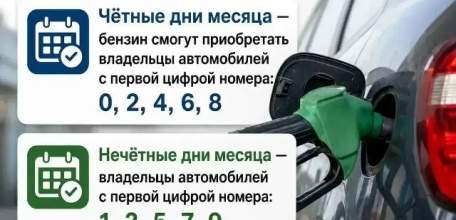 Напоминалочка, как заправляться на АЗС в Ельце по новым правилам!